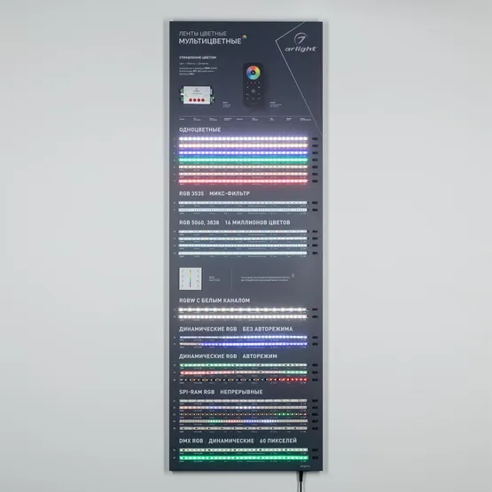 Фото #4 товара Стенд Ленты Мультицветные RGB RT-LUX-E4-1760x600mm (v.2, DB 3мм, пленка, подсветка) (Arlight, -)
