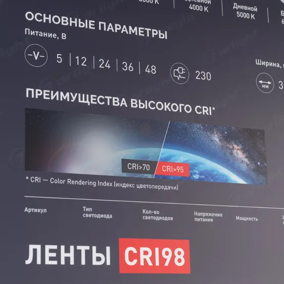 Фото #11 товара Стенд Ленты Универсальные RT-LUX-E1-1760x600mm (v.2, DB 3мм, пленка, подсветка) (Arlight, -)