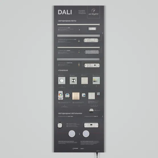 Фото #1 товара Стенд Системы Управления DALI 1760x600мм (DB 3mm, пленка, логотип) (Arlight, -)