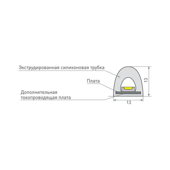 Фото #4 товара Светодиодная лента герметичная RTW-PWT-A180-13mm 24V Warm3000 (14.4 W/m, IP67, 2835, 5m) (Arlight, 14.4 Вт/м, IP67)