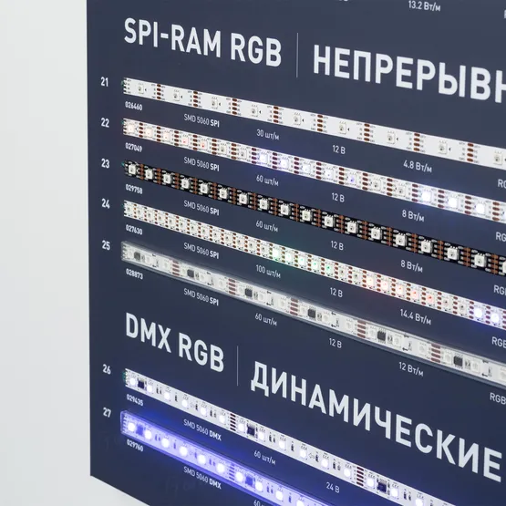 Фото #12 товара Стенд Ленты Мультицветные RGB RT-LUX-E4-1760x600mm (v.2, DB 3мм, пленка, подсветка) (Arlight, -)