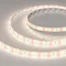 Минифото #3 товара Светодиодная лента FITOLUX-SE-A144-10mm 24V Day4000-Red (14 W/m, IP65, 2835, 5m) (Arlight, 14 Вт/м, IP65)