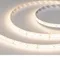 Минифото #3 товара A160 IP65 24V 8mm